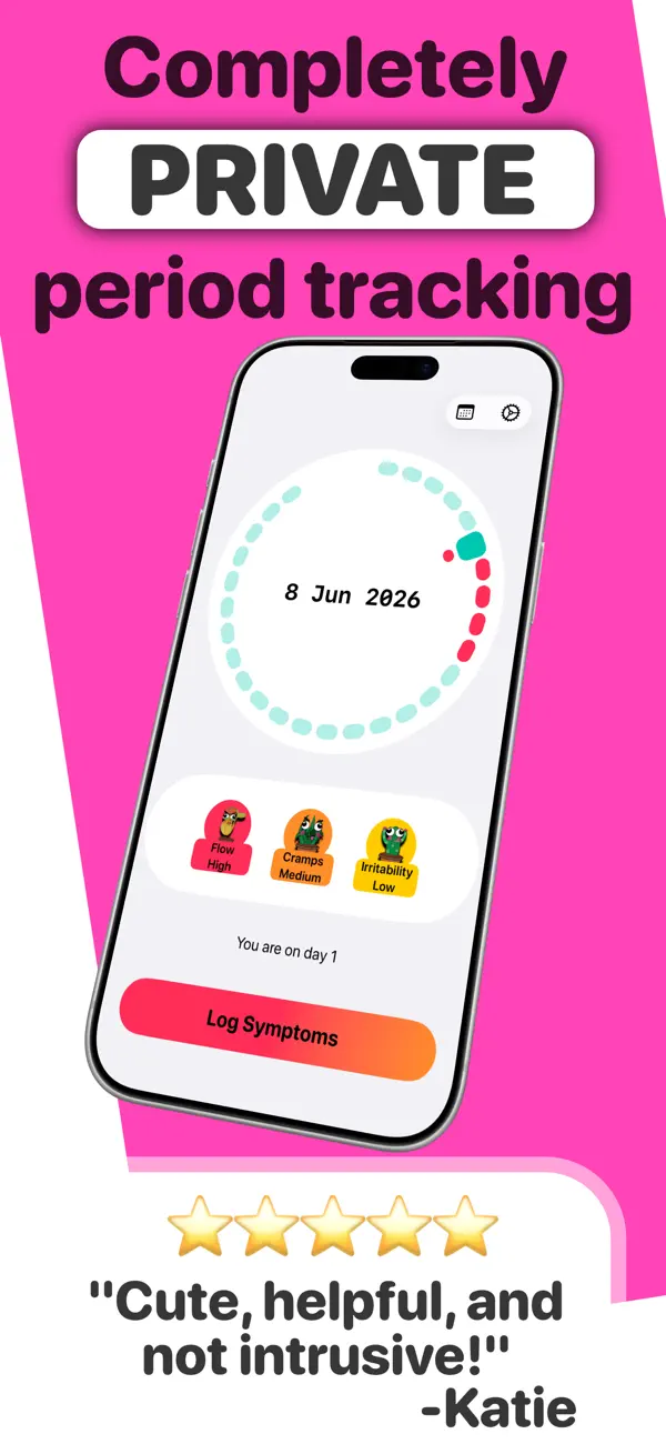 Period tracking overview